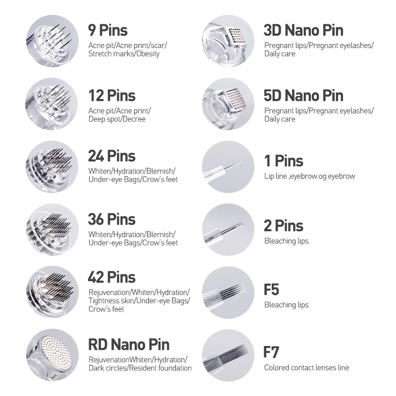 Needle Cartridges Microneedling 16 Vs 36 Needles Micro Needling