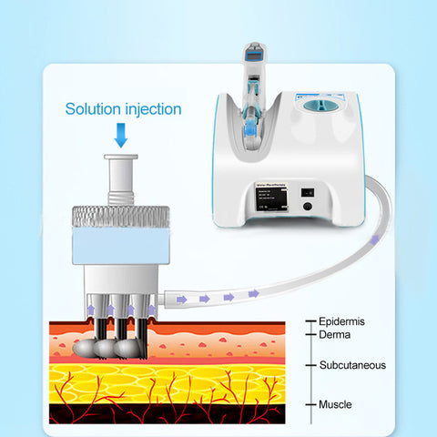 Professional Water Mesotherapy Gun Meso Injector PRP Multiple Needles Rejuvenation Anti-Wrinkle Beauty Machine /Accessory