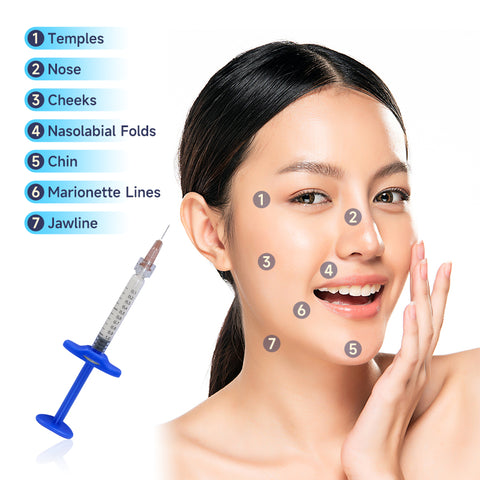 UniCaHA™ Calcium hydroxylapatite Filler Dual Effect