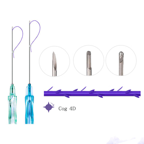 PDO Cog Traction Thread Spiculated 3D 4D 6D