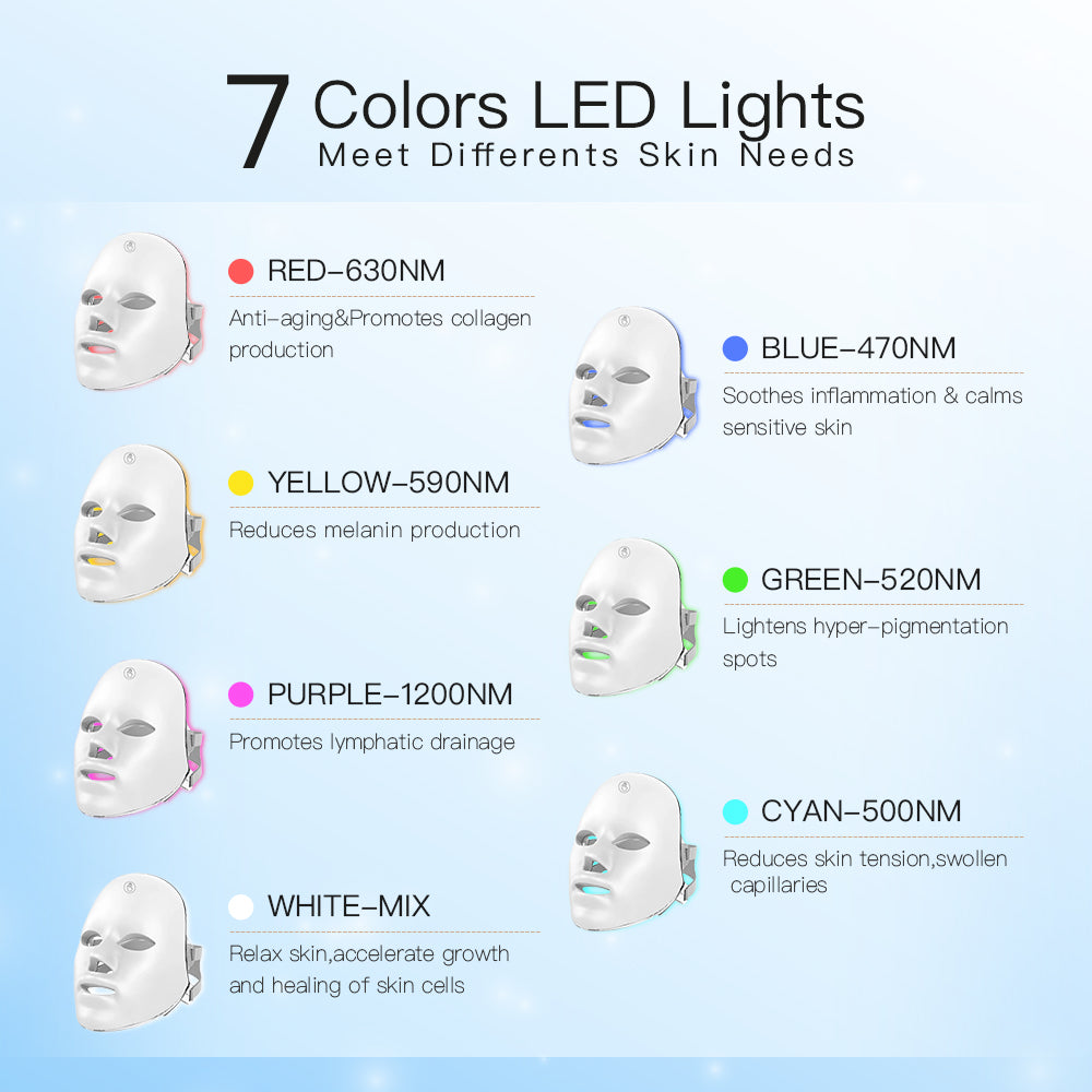 7 Colors LED Facial Mask Light Therapy at Home Rejuvenation Facial Ski ...